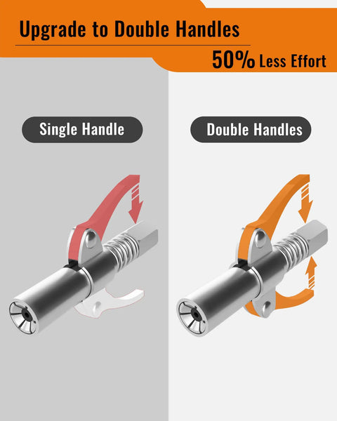 Heavy Duty Grease Gun Coupler With Six Lobed Locking Jaws And Gasket, Dual Handle Quick Release For One Eighth Inch NPT Ends