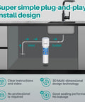 Under Sink Water Filter System With Plug And Play Install No Fuss Setup Direct Connect Under Counter Design in kitchen