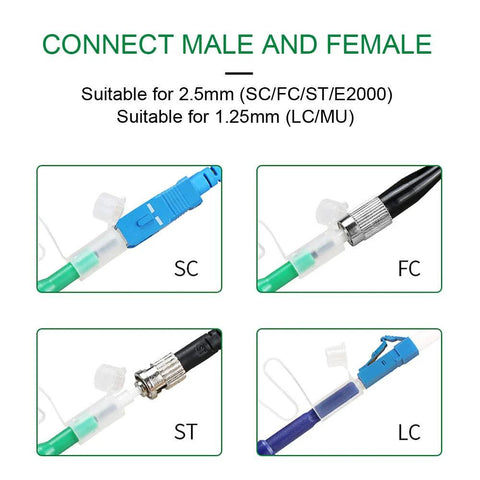 Two-piece fiber optic cleaner pen set in blue and white, designed for LC/SC/FC/ST connectors.