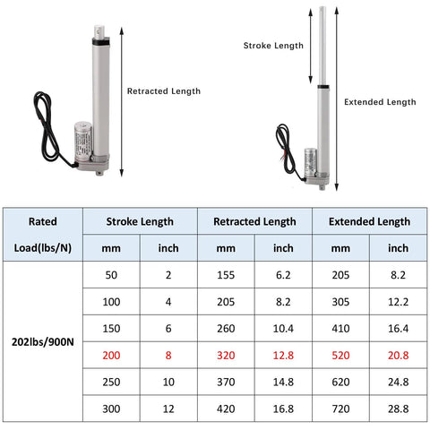 Beefy 12V DC Linear Actuator With 8 Inch Stroke 900N 225 Lbs Max Lift 10mm Per Second Speed dimensions chart