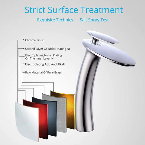 Chrome Waterfall Bathroom Faucet With Single Handle Vessel Sink Brass Lavatory Tap with slanted body and layered material diagram.