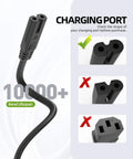 6 Foot Printer Power Cord Cable Fits HP OfficeJet Pro Envy DeskJet Canon PIXMA MG MP MX Epson Workforce Stylus EcoTank Printers ETL Listed Replacement, showing non-polarized plug with compatibility examples.