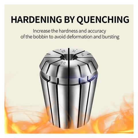High Precision Spring Collet Set For Milling Tapping And Carving With Durable Steel Construction To Hold Tools Securely In ER16 size.