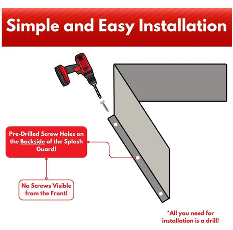 Rain Gutter Valley Splash Guards Set Two Pack Straight Or Bent For Inside Corners And Outside Corners White Finish Premium Aluminum Water Overshoot Shield Includes Screws And One Quarter Inch Bit Driver For Easy Install