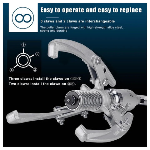 Close-up of Heavy Duty Hydraulic Gear Puller with 3 interchangeable claws, showing gears and strong alloy steel construction.
