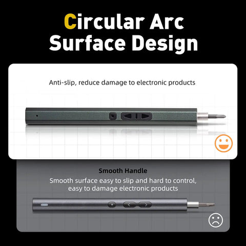 Image showing Electric Cordless Screwdriver 66 In 1 Kit with circular arc design emphasizing anti-slip handle.