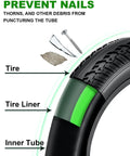 Cross-section of bike tire showing self-adhesive liner for puncture protection, preventing nail and debris damage to inner tube.