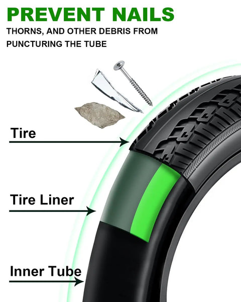 Cross-section of bike tire showing self-adhesive liner for puncture protection, preventing nail and debris damage to inner tube.