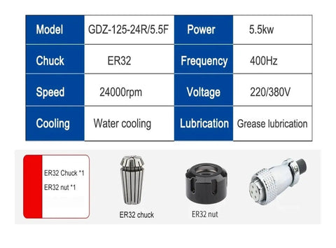 Specifications of 5.5kW Water Cooled ER20 CNC Spindle For 220V And 380V Systems with ER32 chuck and nut components.
