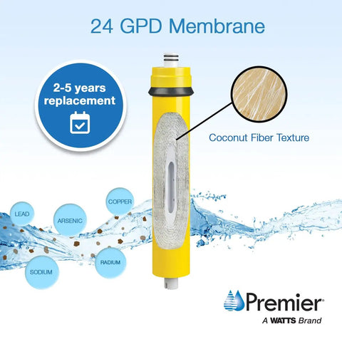 24 GPD Reverse Osmosis Membrane Replacement 1 Pack For 5 Stage And 4 Stage RO Systems And Zero Waste Models Yellow Color