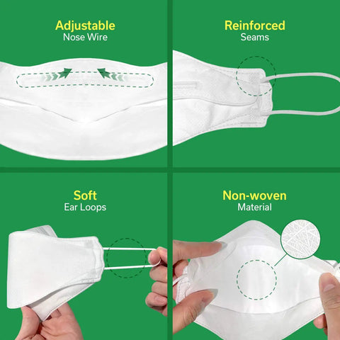 Close-up of Top Notch KF94 Face Mask showing adjustable nose wire, reinforced seams, soft ear loops, and non-woven material.