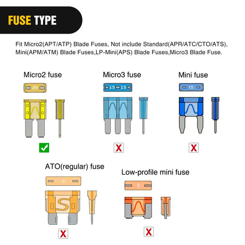 Illustration showing approved Micro2 fuse type from 10 Pack Micro 2 Fuse Tap 12V Car Add A Circuit ATR Blade Adapter With 20A Fuses Holder Dual Circuit Adapters For Cars Trucks Boats Kit Blue Red Black Yellow