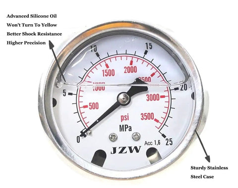 Nitrogen Accumulator Charging Kit For Hydraulic Systems, Pro Grade Nitrogen Pressure Test System With 3 Gauges And 7 Couplings, 1 Gas Hose, Easy Inflation, Accurate Multi Point Pressure Checks