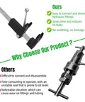 Pro Grade Hydraulic Coupling Tool Built Like A Tank For Quick Disconnect Swaps On Stubborn Lines Featuring A Rock Solid 13/8 Inch Fork Spread For No Sweat Repairs showing features and comparisons.