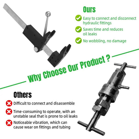 Pro Grade Hydraulic Coupling Tool Built Like A Tank For Quick Disconnect Swaps On Stubborn Lines Featuring A Rock Solid 13/8 Inch Fork Spread For No Sweat Repairs showing features and comparisons.