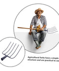 Farmer holding Versatile Garden Manure Fork Hand Fork Rugged Yet Lightweight Workhorse, with close-up of fork tines.