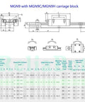 Diagram of 50mm MGN9 linear rail guide with MGN9C carriage block, specifications and dimensions for CNC machine setup.