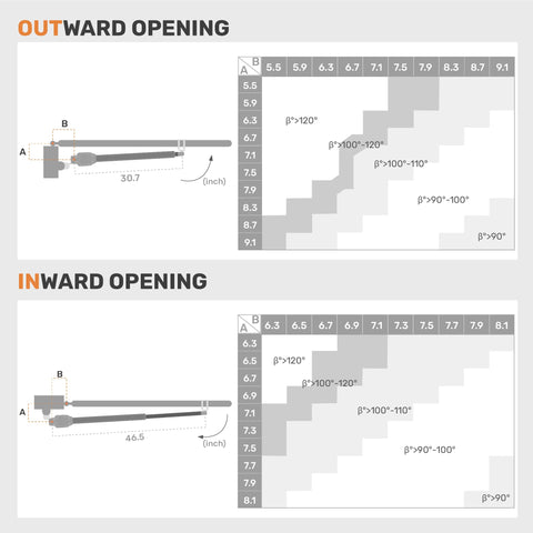 Illustration of Heavy Hitter Single Swing Gate Opener installation measurements for outward and inward opening up to 8 foot gates.
