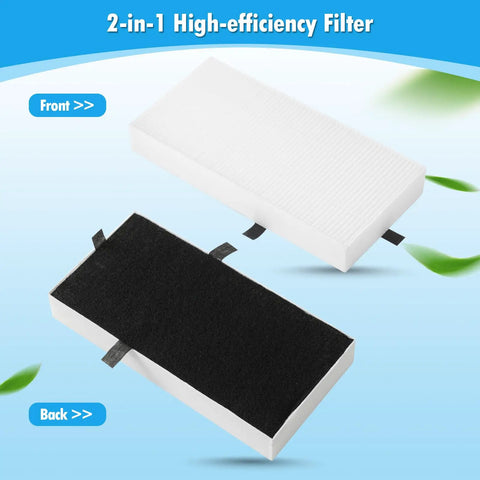 Front and back view of 4 Pack H13 True HEPA Filter Replacement For Honeywell U HRF201B And Febreze FRF102B, 2-in-1 design
