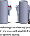 Diagram of X-Seal technology in Threaded Press Fit Bottom Bracket For BB86 BB92 Frames To 24mm Cranks For MTB And Road Bikes.