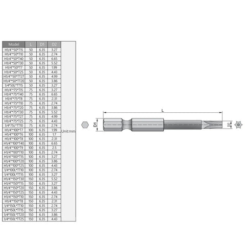 Heavy Duty T10 Security Torx Bits Built Tough As Nails S2 Steel Magnetic Screwdriver Tips Quarter Inch Hex Shank with dimensions.