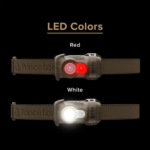 Byte Tactical LED Headlamp with white and red beam options shown in durable tan, ideal for outdoor ops and night runs.