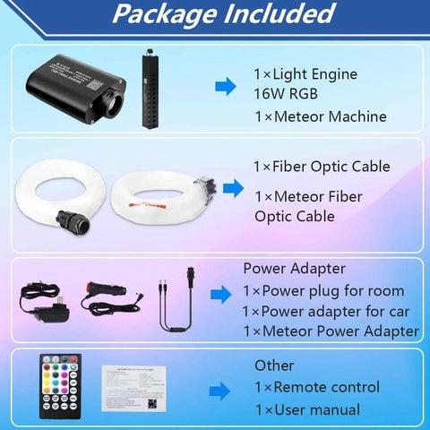 Package contents of Lit Starry Sky Fiber Optic Lights Kit 16W for car and home decor with remote, app, and accessories listed.