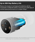 Diagram showing MagCam 2K Plus Outdoor Security Camera with Wire Free Battery Power Magnetic Mount IP66, highlighting 10000mAh battery