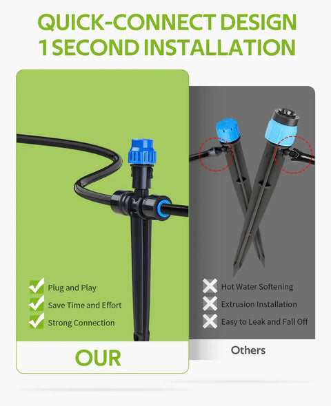 Quick-connect design of Easy To Use 59-Ft Greenhouse Misting And Drip Irrigation Kit With 1/4-Inch Tubing.