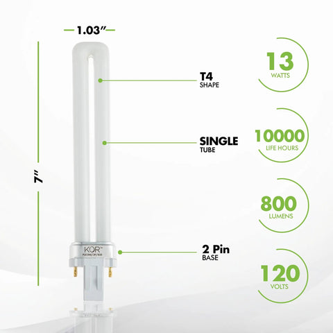 Diagram of Pack Of 4 13W GX23 CFL Light Bulbs With 2 Pin Plug In Base 3500K Neutral White U Shaped Tubes, showing dimensions and features.