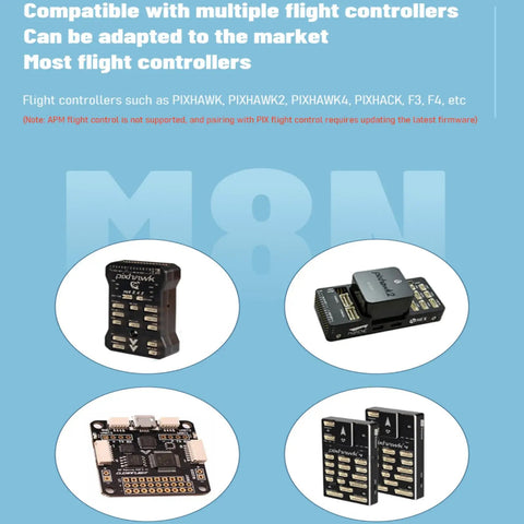 M8N GPS Module with Built-In Compass and Antenna Mount for Pixhawk Flight Controller, shown with various compatible controllers.