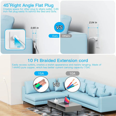 Comparison of 10 Foot Long Power Strip With 3 Outlets And 4 USB Ports USB A And USB C Flat Plug in living room set up.