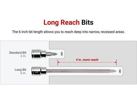 Comparison of 2-inch standard bit and 6-inch Three Eighths Inch Drive Long Phillips Bit Socket Number Two with S2 steel bit.