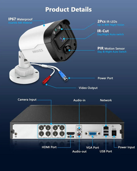 5MP Full HD Wired Outdoor Security Camera System For 24 Seven Home Surveillance With IR Night Vision Up To 80 Feet showing camera and ports