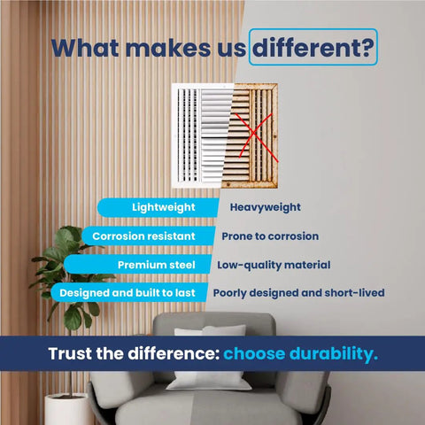 Comparison of lightweight, corrosion-resistant 12x12 Aluminum Four Way Air Flow HVAC Vent Cover and a heavy, rust-prone alternative.