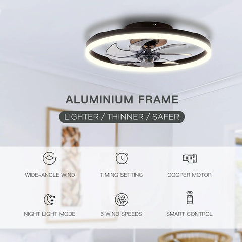 Bladeless Low Profile Ceiling Fan With Light Remote Control 19.7 Inch Diameter Flush Mount Black LED Ceiling Fixture