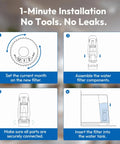1-minute installation instructions for Must Have Replacement Water Filters Straight Up Knocking Out Hard Water Scale.
