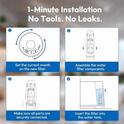 1-minute installation instructions for Must Have Replacement Water Filters Straight Up Knocking Out Hard Water Scale.
