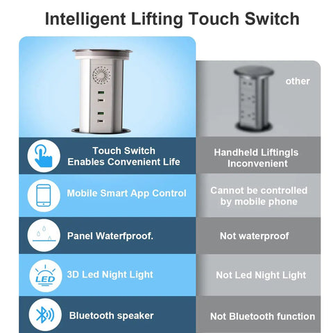 Image of the Total Game Changer Smart Motorized Pop-Up Power Station with touch switch and App control features.
