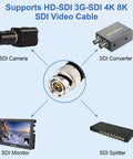 Diagram of BNC Male 75 Ohm RG-6/U Coaxial Cable 6.6Ft with devices like SDI camera, converter, monitor, and splitter.