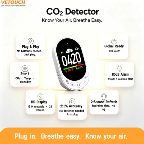 Plug In CO2 Detector Wall Outlet 3 In 1 Air Quality Monitor With Digital CO2 Display CO2 Alarm Temperature Humidity Meter Real Time CO2 Level Sensor And Alerts For Home Office School Garage, front view