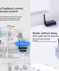 Diagram showing Hassle Free Wireless Kvm Extender With Hdmi No Wiring Headaches Quick Setup Sweet Long Range 1080P 60Hz Audio Video Transmitter Receiver Set for 200m transmission.