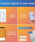 Smart Switch Kit for Single Pole Lighting With WiFi And RF Remote Wall Mount Works With Alexa And Google Assistant Neutral Wire Required No Hub Needed Not Dimmable shown with app and remote control.