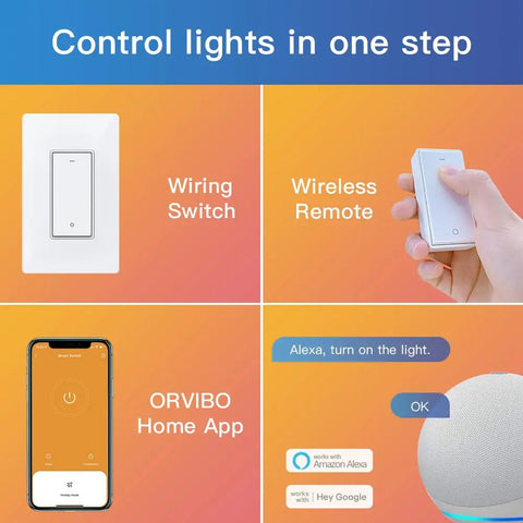 Smart Switch Kit for Single Pole Lighting With WiFi And RF Remote Wall Mount Works With Alexa And Google Assistant Neutral Wire Required No Hub Needed Not Dimmable shown with app and remote control.