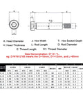 Diagram of 304 Stainless Steel Hex Socket Head Shoulder Screws Set M2 M2.5 M3 M4 M6 M8 M12 Roller Bearing