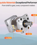 50 To 1 Planetary Gearbox For Nema 23 Stepper Motors With Low Backlash 20 Arcmin 8mm Input Shaft features labeled components
