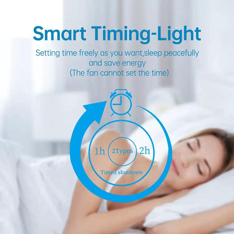 Woman sleeping next to graphic of smart timing light feature for Low Profile Ceiling Fan With Lights And Remote, 3 Speed Dimmable