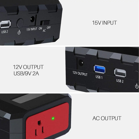 Close-up of Massive 24000mAh Portable Power Bank With 110V 65W AC Outlet 88.8Wh Power Station ports and outputs