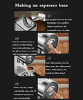 Step-by-step guide to using the Straight Up Premium 20 Bar Semi Automatic Espresso Machine for making espresso.