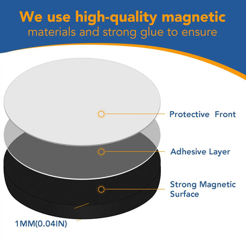 Layered view of Hella Strong 360 Pack Flexible Magnetic Dots With Self Adhesive Backing showcasing materials used and dimensions.